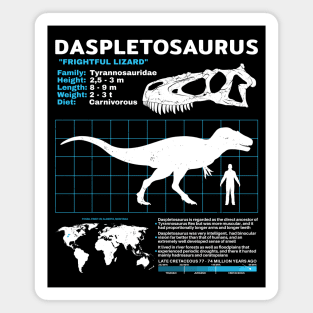 Daspletosaurus data sheet Magnet